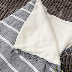 Charleston Faux Shearling Throw Image 2