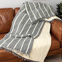 Charleston Faux Shearling Throw Image 1